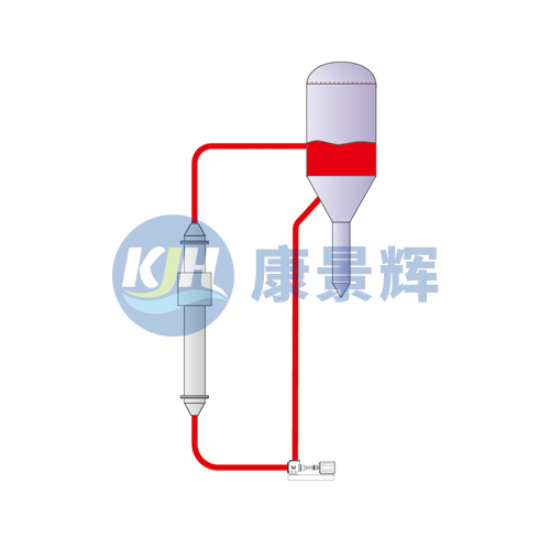 FC结晶器厂家-青岛公海彩船