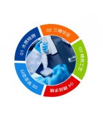 高盐废水处理有多难？青岛公海彩船帮您做测试！